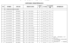 蚌埠市2020年11月期信息价期刊