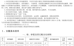 安庆市2021年1月期信息价期刊