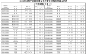 广州市2020年12月期信息价期刊